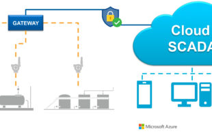 Cloud host enables customers to securely scale SCADA