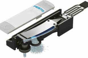 The benefits of piezo technology