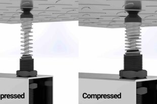 Shock absorbers keep material handling OEM airborne