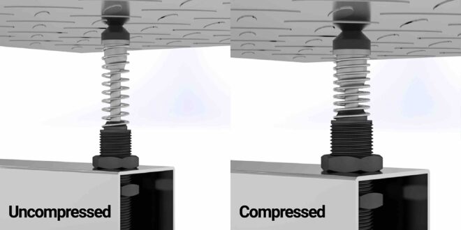 Shock absorbers keep material handling OEM airborne