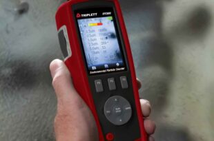 Particle counter for indoor air quality monitoring