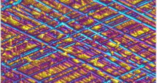 Metrology: the critical role in R&D and production quality control