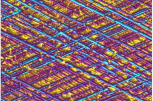 Metrology: the critical role in R&D and production quality control