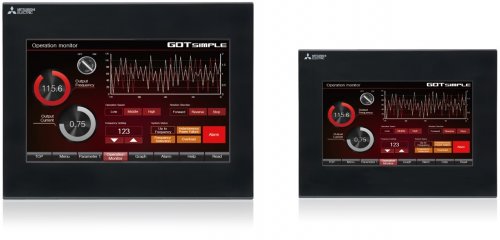 Graphic operation terminals support virtual network computing