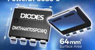 MOSFET increases power density in modern automotive applications