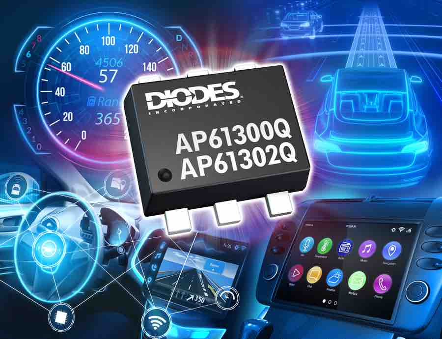 3A buck converter targets high power density automotive designs