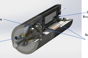 Mini motors: managing wear and friction