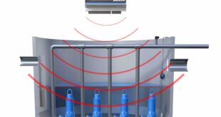 Smarter control of wastewater pump networks