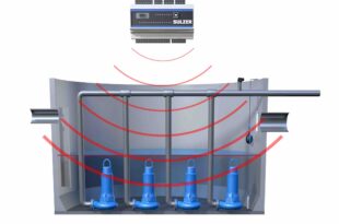 Smarter control of wastewater pump networks