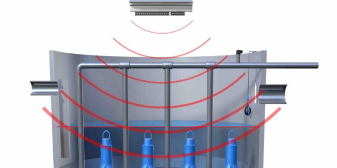 Smarter control of wastewater pump networks