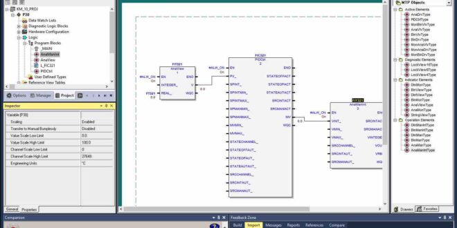 Integrated control programming platform improves time-to-market