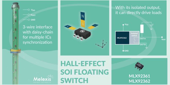 Floating switches deliver continuous level sensing