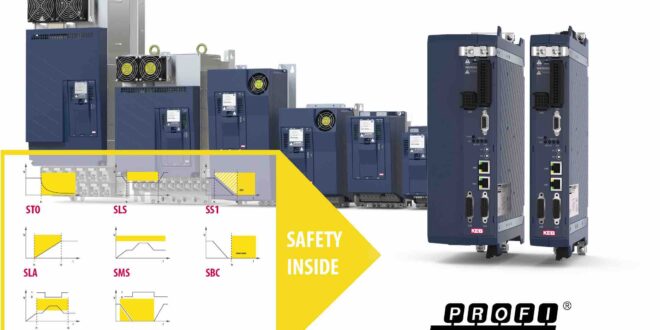 Encoderless and safe control of drives via Profinet