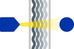 Radiometric density measurement