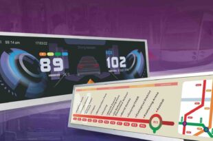 Wide landscape format TFT for public information displays