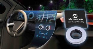 Touchscreen controllers natively support detection and reporting of capacitive rotary encoders