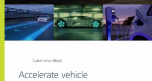 Vehicle electrification: insights into new power conversion trends and technologies
