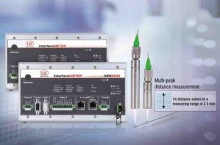 White light interferometers with multi-peak function measure multiple thin transparent layers in one measuring process