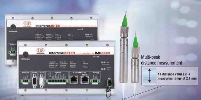 White light interferometers with multi-peak function measure multiple thin transparent layers in one measuring process