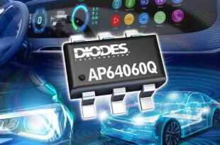 Synchronous buck converter device with an input voltage range that covers 4.5V to 40V