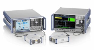 Signal generation and analysis for measurements in the D band