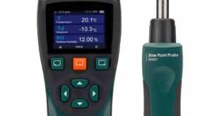 Dew point meter for compressed air systems