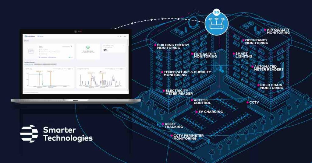 Seven technologies to watch in 2023