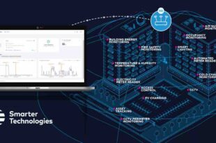 Seven technologies to watch in 2023