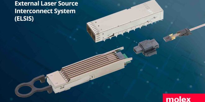 Hybrid optical-electrical interconnects for co-packaged optics