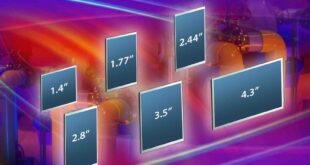 High-performance, small-size TFT display modules