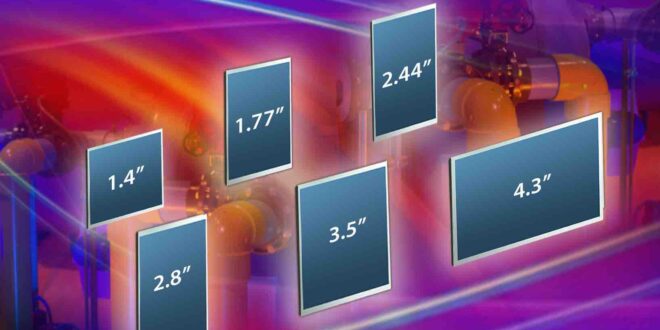 High-performance, small-size TFT display modules