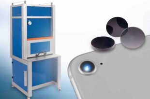 Turnkey wavefront measurement systems for optics testing in R&D and inline production environments