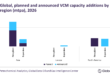 Asia to dominate global vinyl chloride monomer capacity additions in 2026