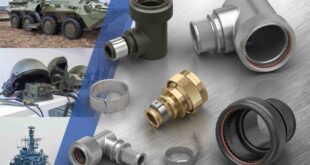 90˚ connector backshells