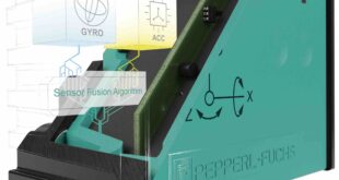 Dynamic inclination sensor with angular stability