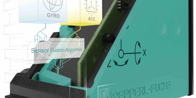 Dynamic inclination sensor with angular stability