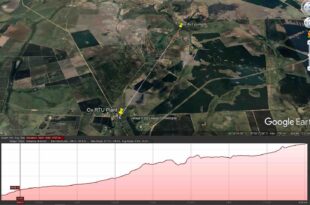 A five-step plan for effective antenna selection in wireless telemetry applications