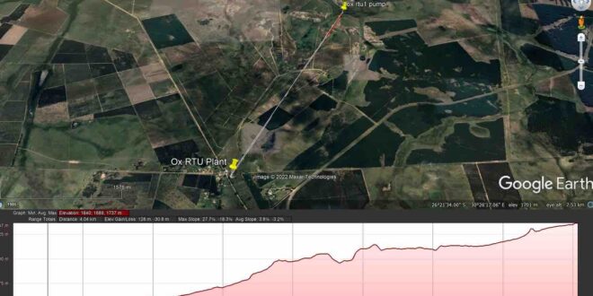 A five-step plan for effective antenna selection in wireless telemetry applications