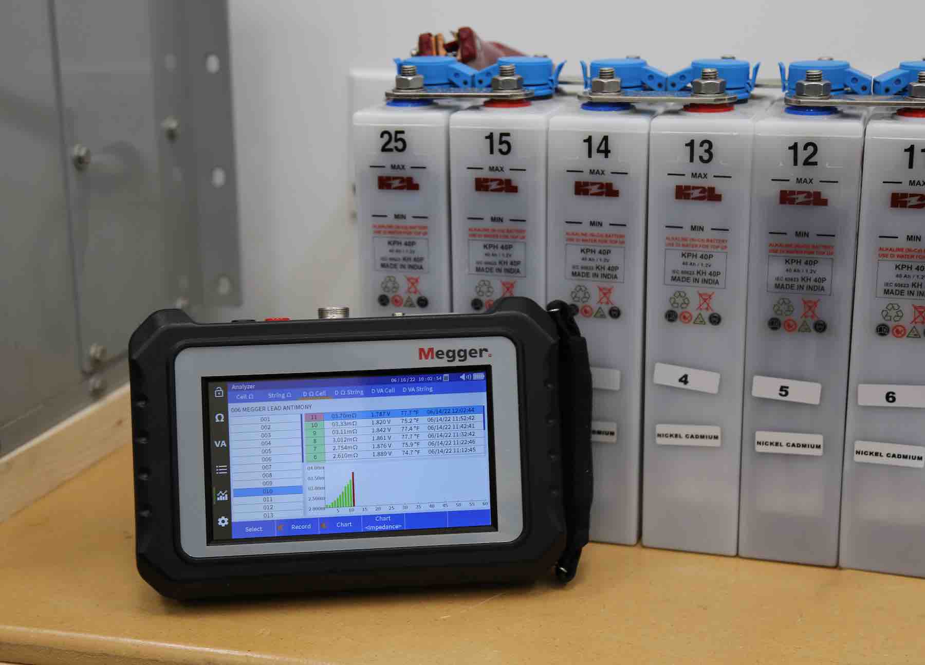 Testing for batteries Engineer News Network