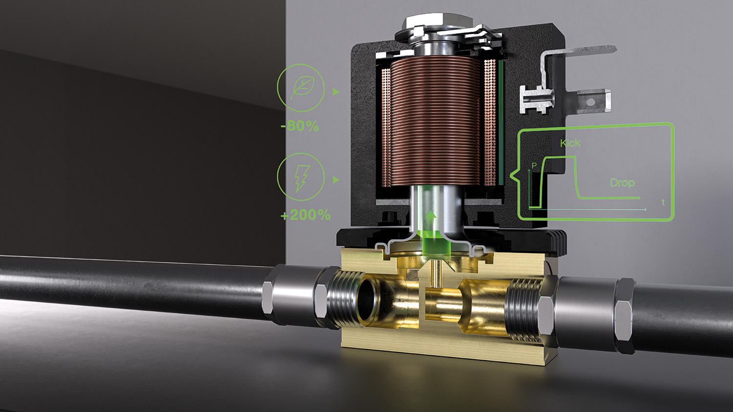 Coils increase solenoid valve energy efficiency by 80% - Engineer News ...