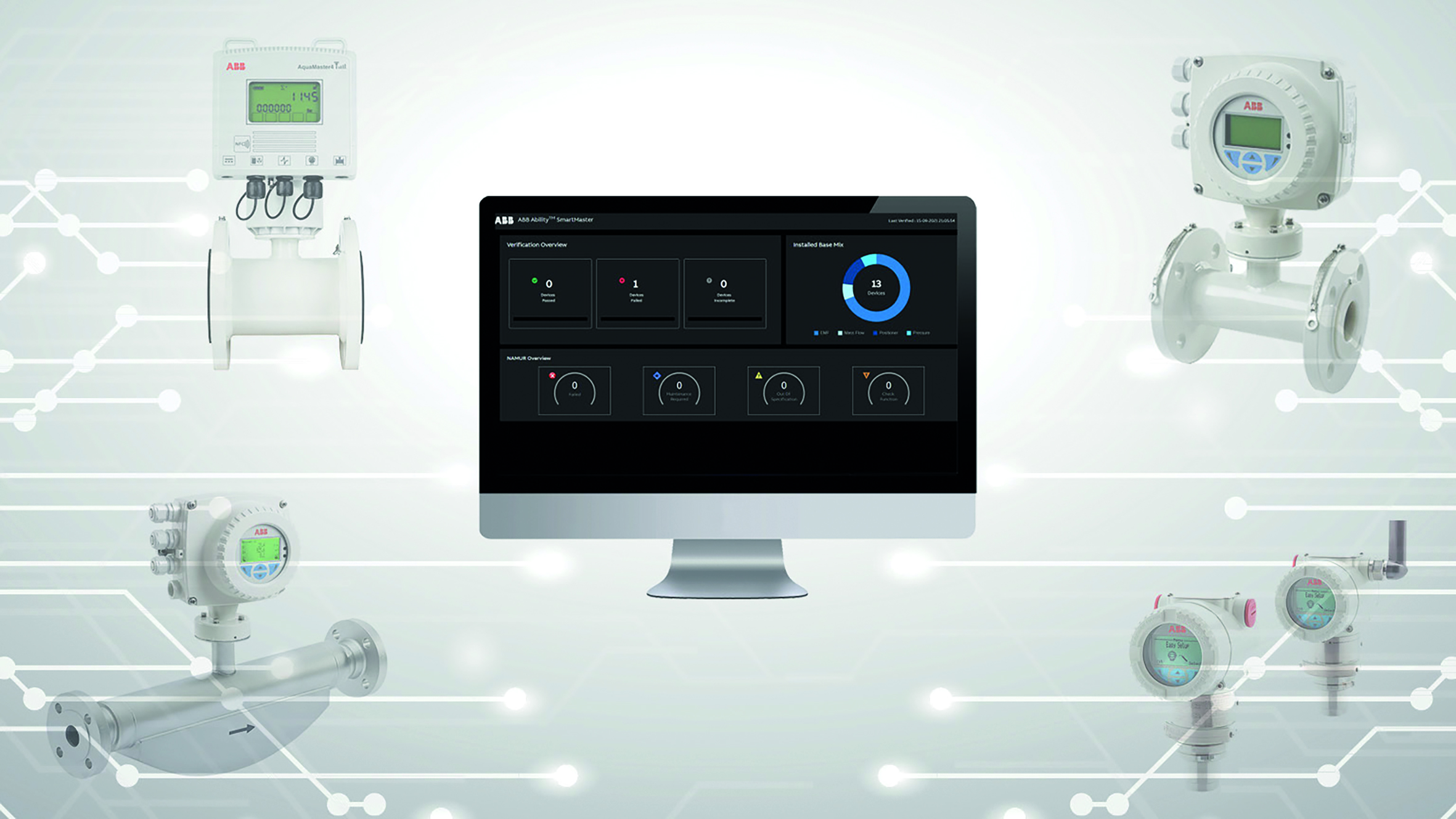 Digital asset performance management platform for instrumentation