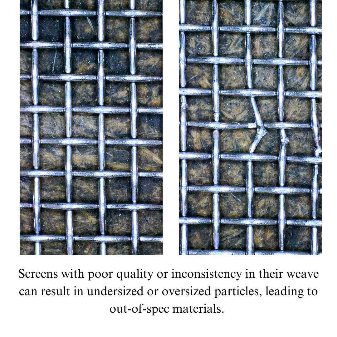 The crucial role of screen quality in industrial processes - Engineer ...